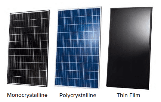 How Are Solar Panels Made?